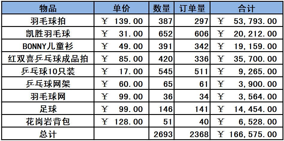 “源来携手优个网，爱心共度中国年”公